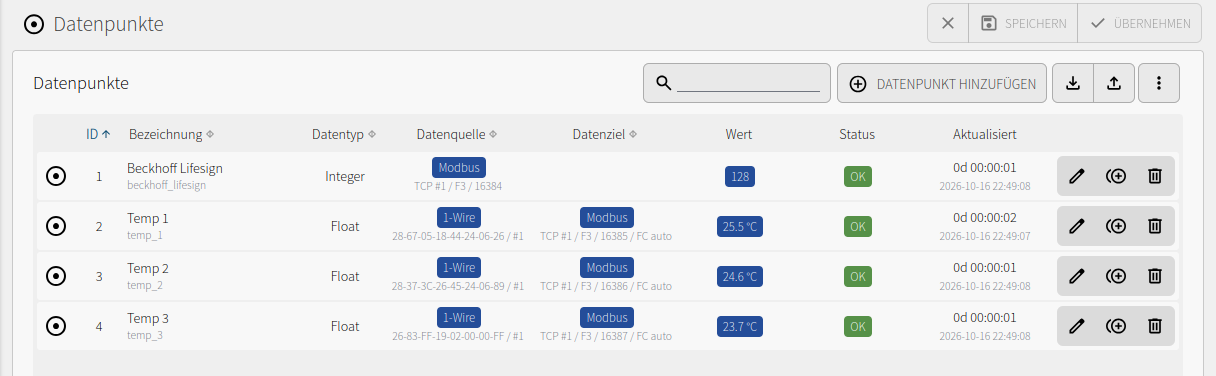 IOZER-Datenpunkte mit Beckhoff Lifesign sowie drei 1-Wire-Temperaturen mit Modbus-TCP-Zielen 16385 bis 16387
