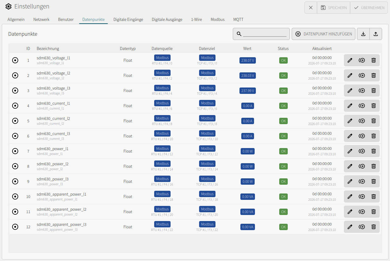 Datapoint overview with RTU sources and TCP holding register targets