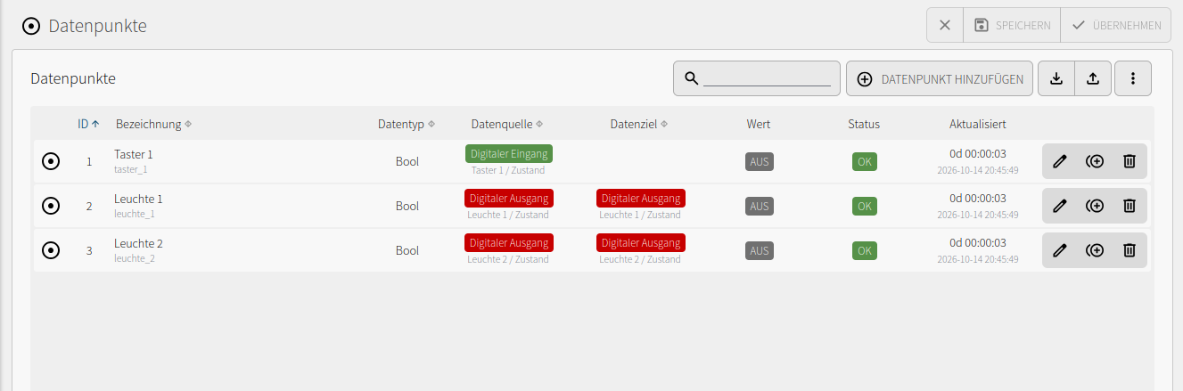 Datapoint overview with Taster 1 as a Boolean input state and Leuchte 1 and Leuchte 2 using digital outputs as both source and target
